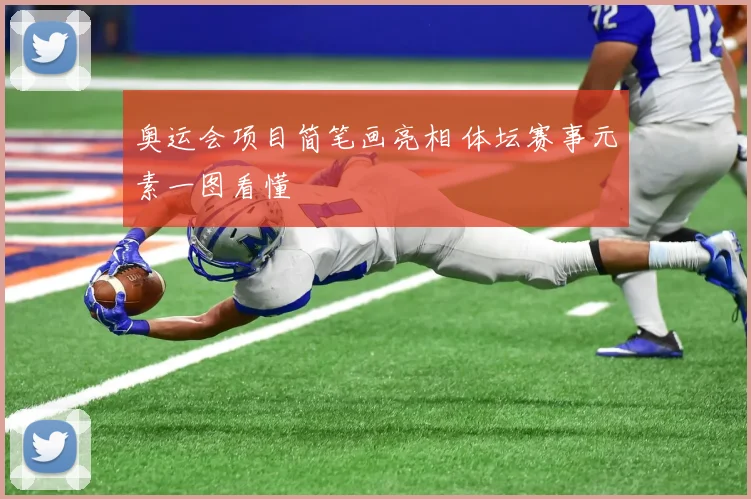 奥运会项目简笔画亮相 体坛赛事元素一图看懂